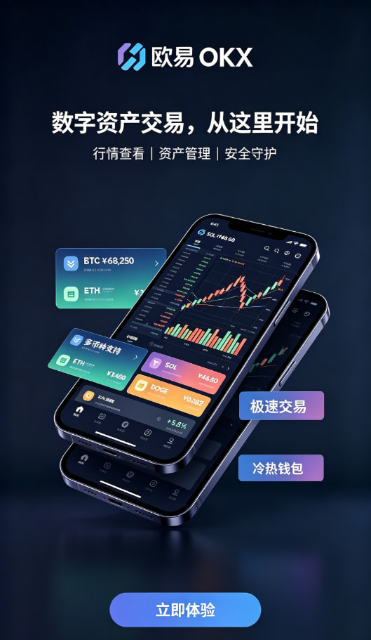 欧交易所app下载交易流程展示